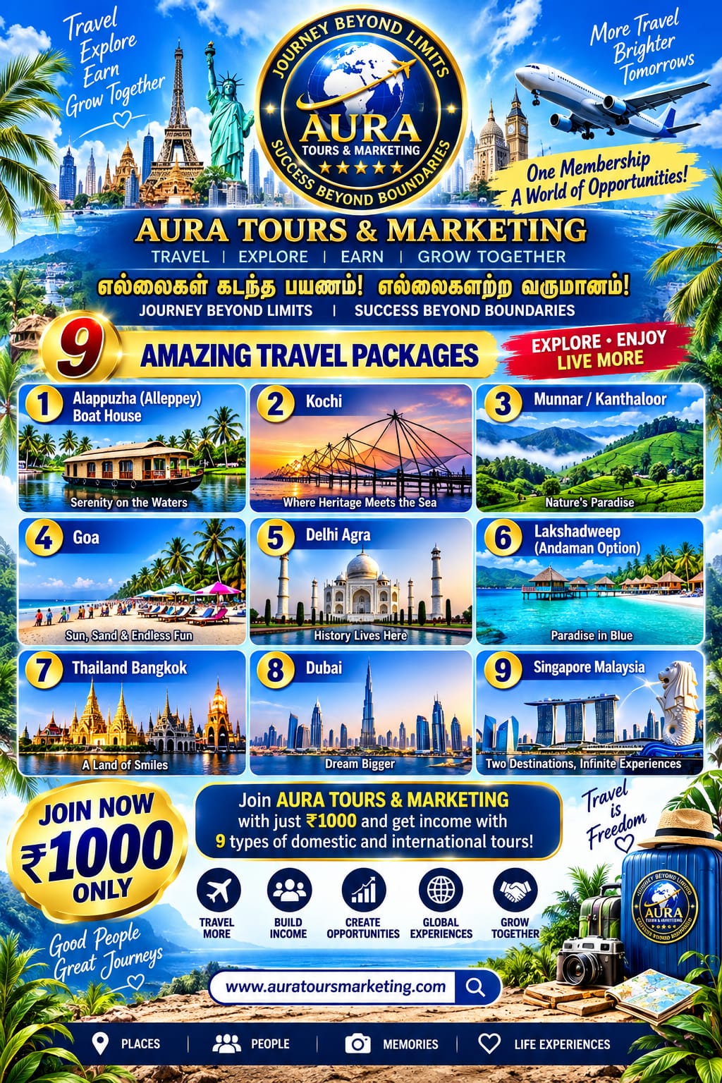 Colorful Aura Tours 9 types of domestic and international tours poster